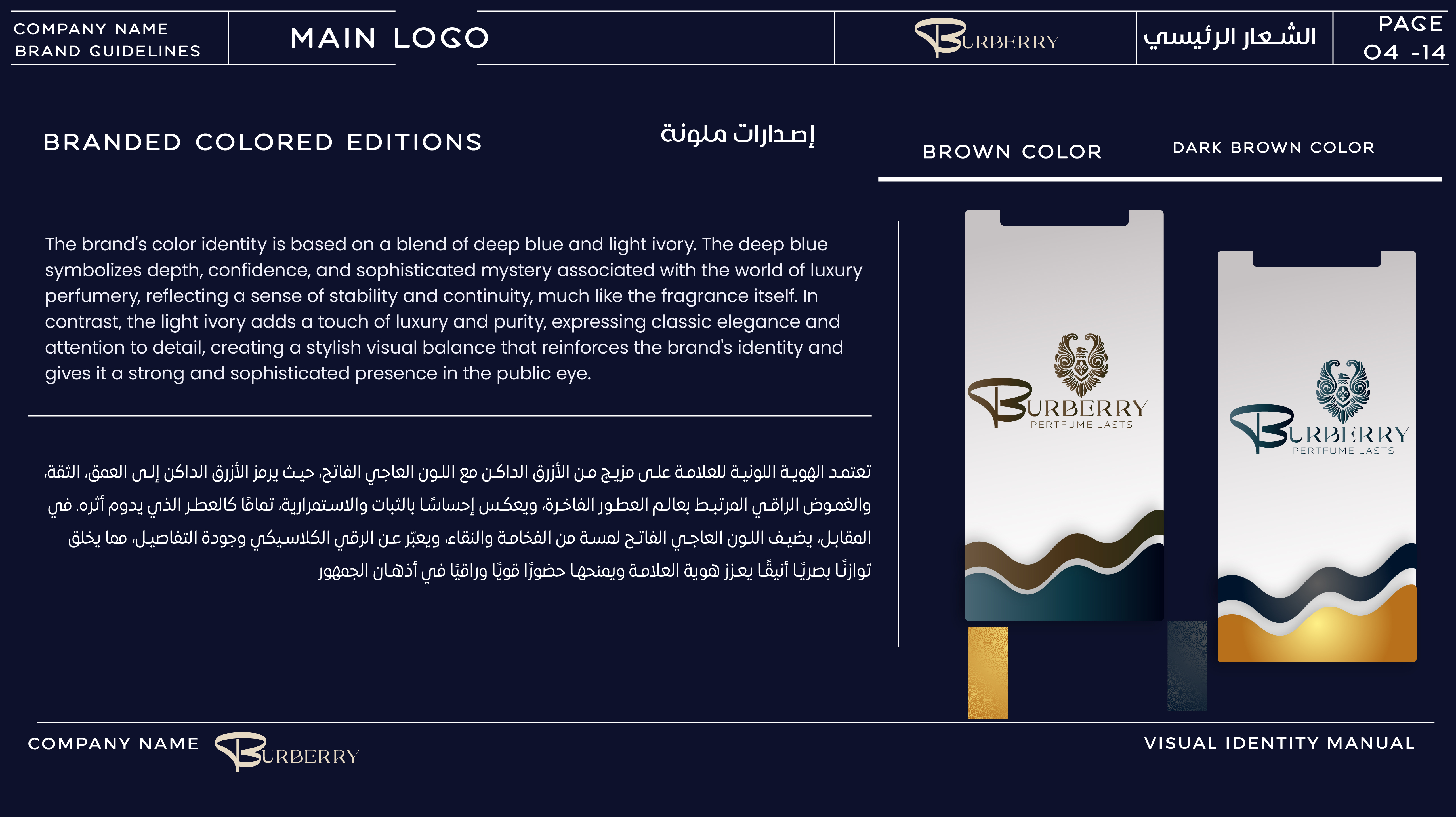 دليل الهوية - صفحة 16